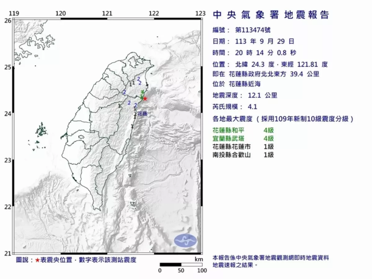 山陀兒來襲、地牛也翻身！花蓮規模4.1地震 3縣市有感